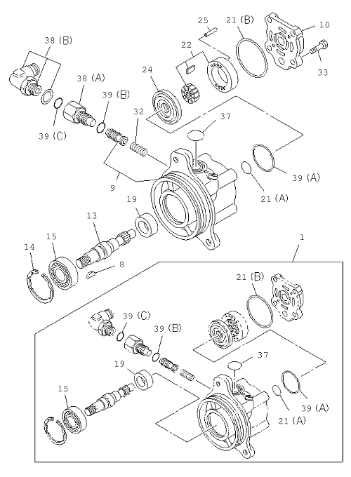 Partial Engine